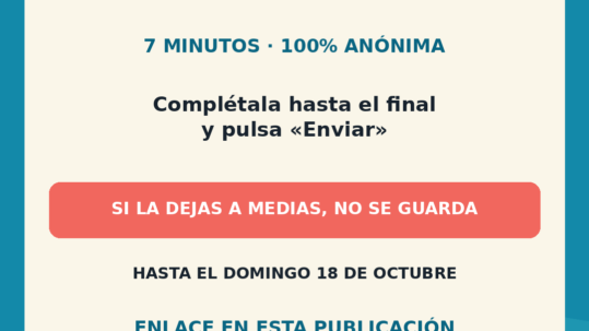 Encuesta juventud con discapacidad